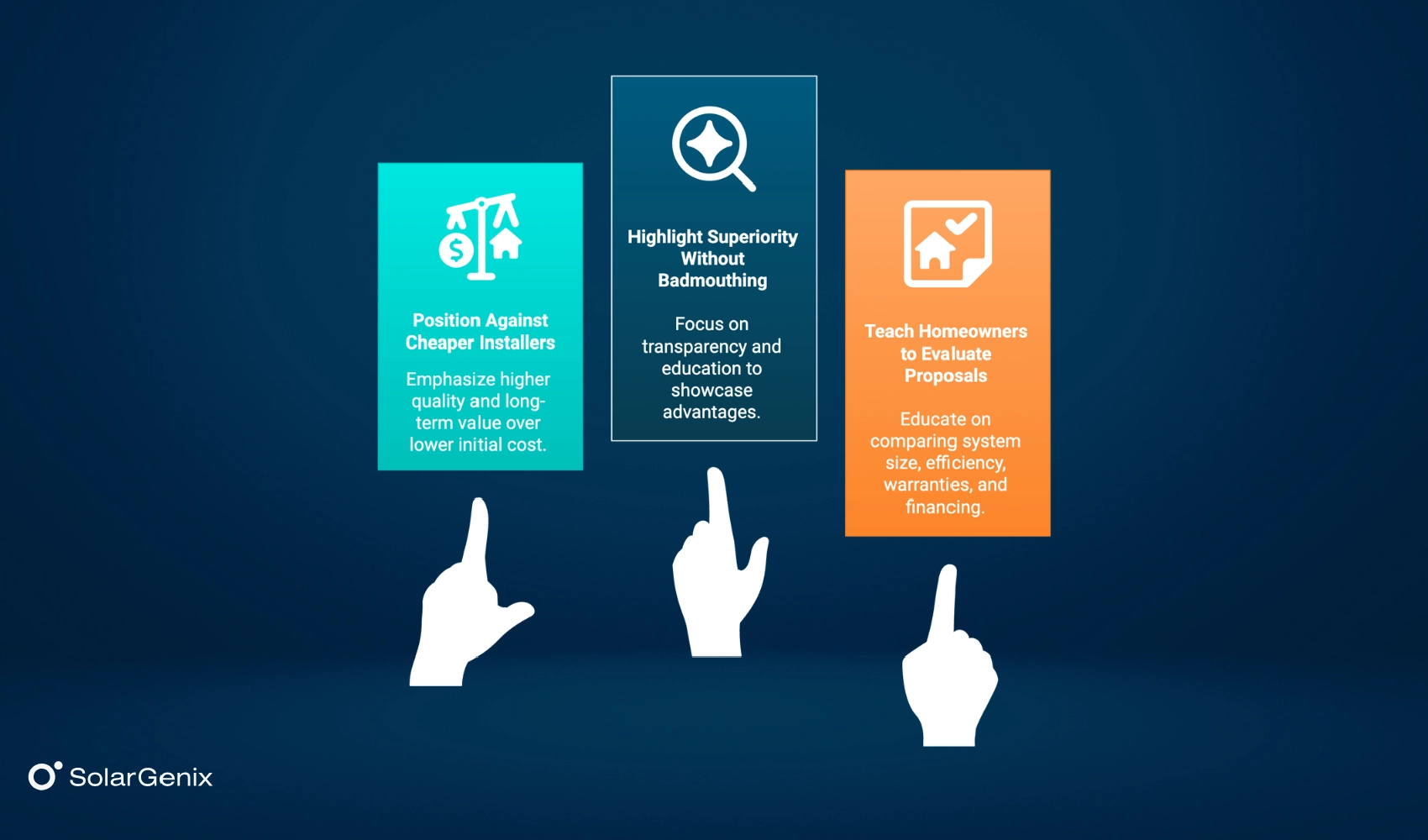 finding your competitive edge for selling solar panels