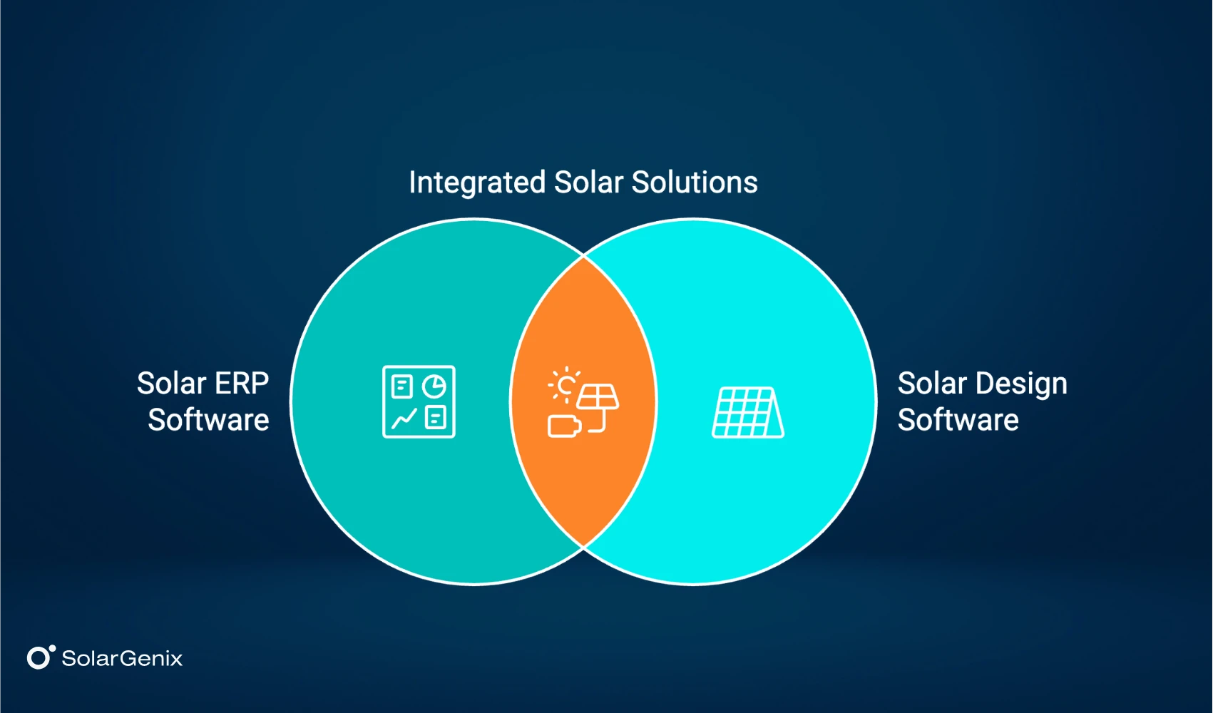 Solar ERP vs. Solar Design Software