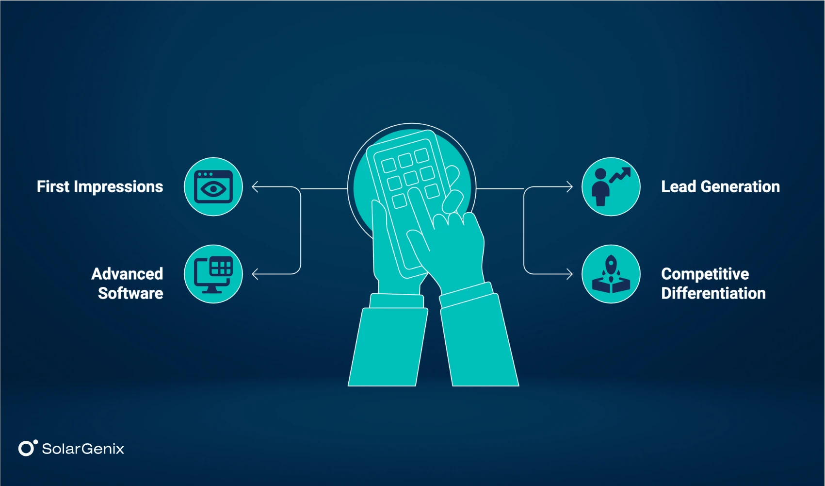 why solar companies need a great website design