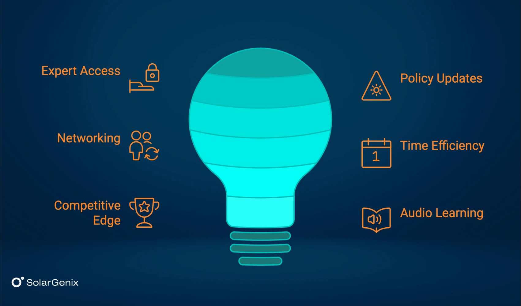 benefits of listening to solar and renewable energy podcasts